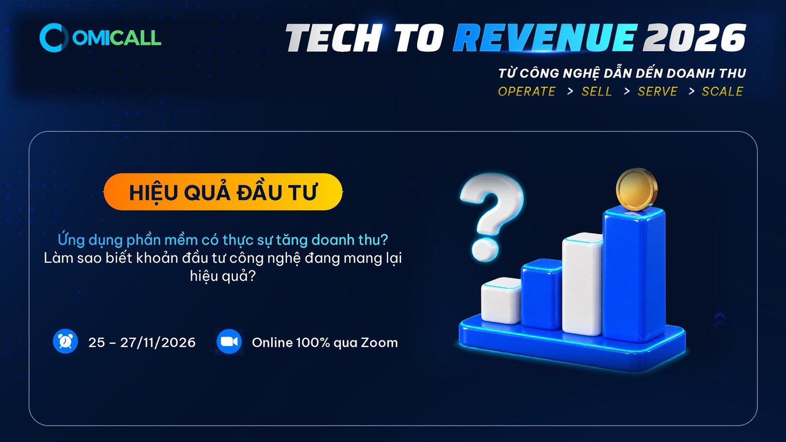 Hiệu quả đầu tư công nghệ câu hỏi tại hội thảo chuyển đổi số 2026 Tech to Revenue