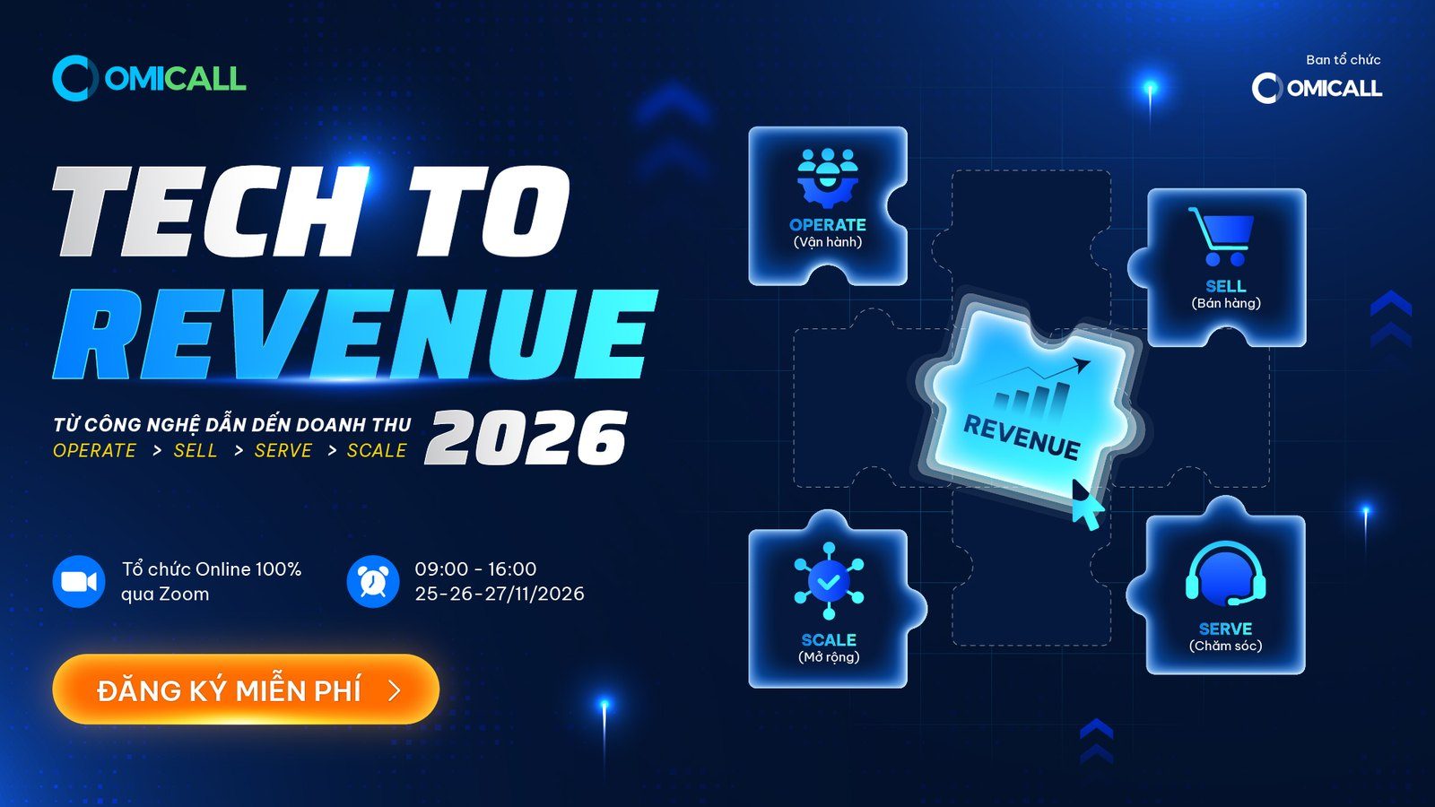 Hội thảo chuyển đổi số 2026 Tech to Revenue: 3 câu hỏi doanh nghiệp cần trả lời trước khi chi thêm cho công nghệ