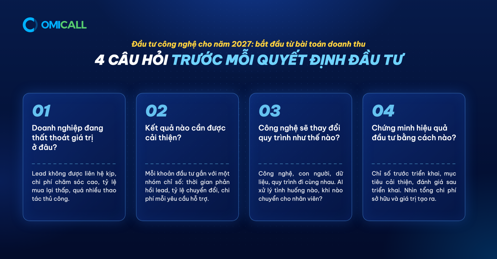 TỪ “MUA PHẦN MỀM” SANG “MUA KẾT QUẢ”: TƯ DUY ĐẦU TƯ CÔNG NGHỆ CHO NĂM 2027
