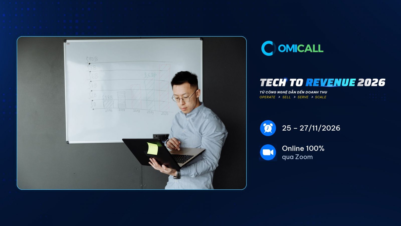webinar công nghệ doanh nghiệp 2026