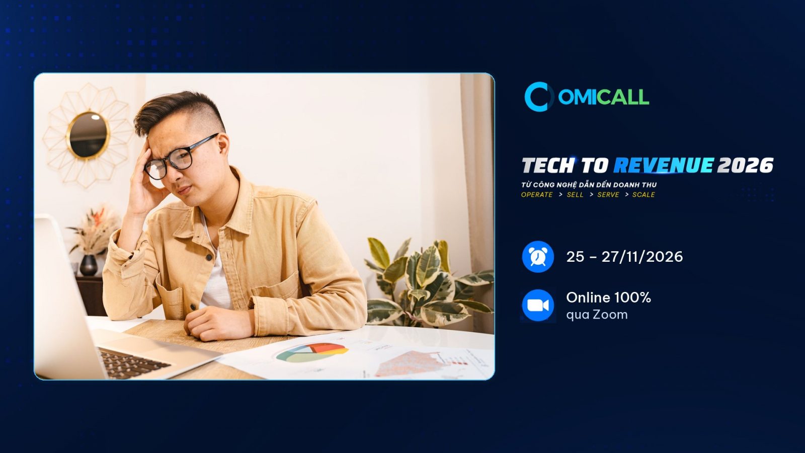 kết quả đánh giá mức độ chuyển đổi số doanh nghiệp