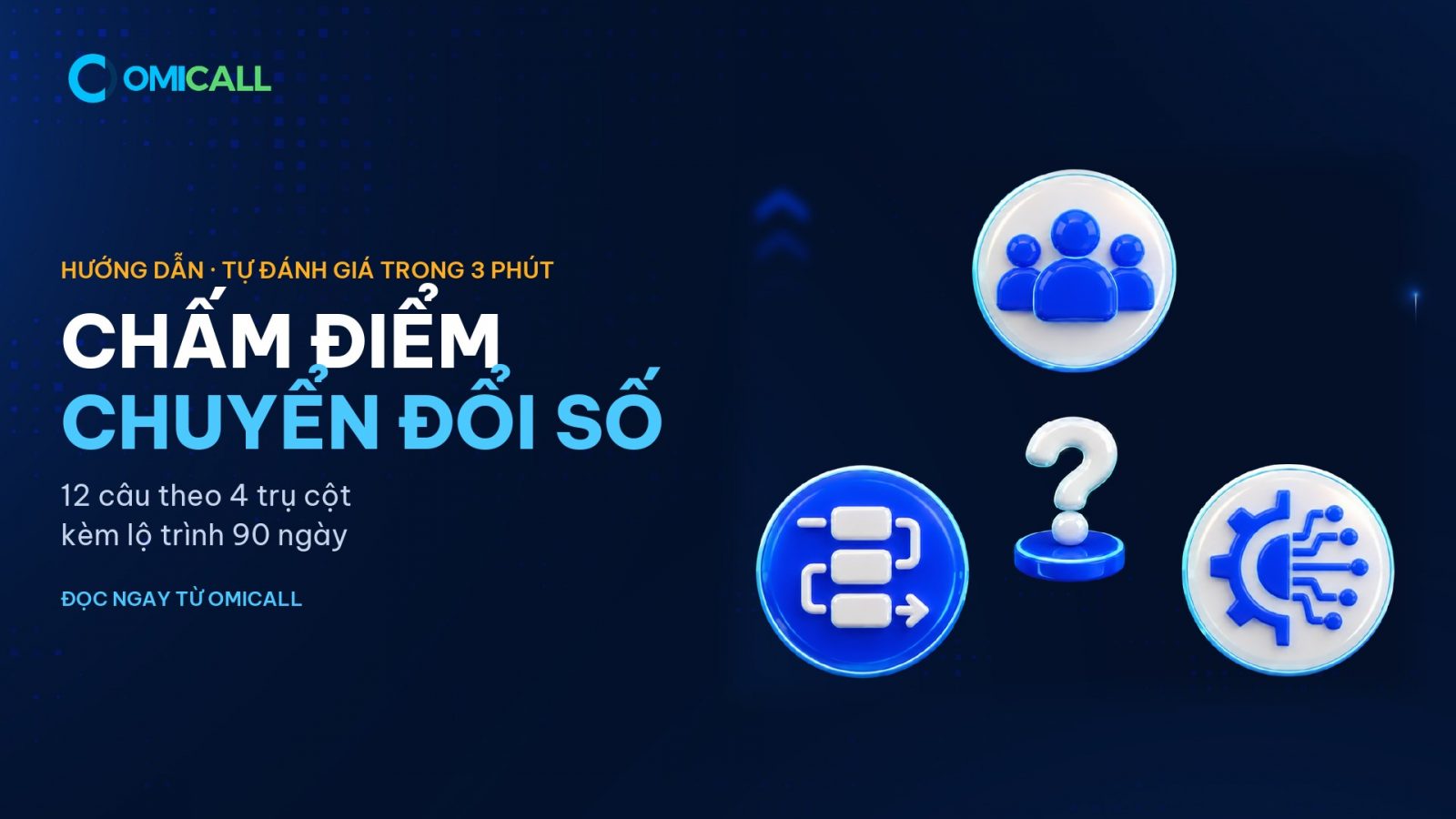 Đánh giá mức độ chuyển đổi số doanh nghiệp: 12 câu tự chấm trong 3 phút